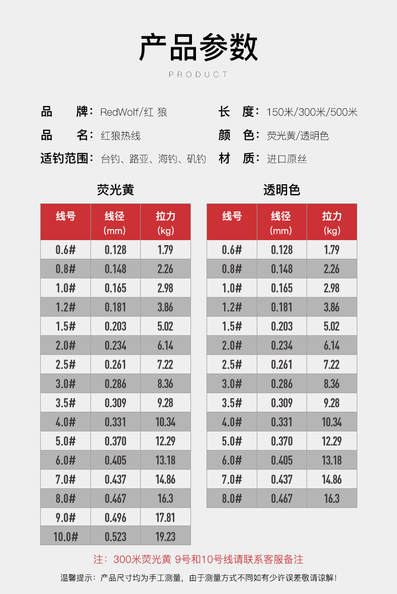 红狼150米尼龙线详情_13（天猫版）.jpg