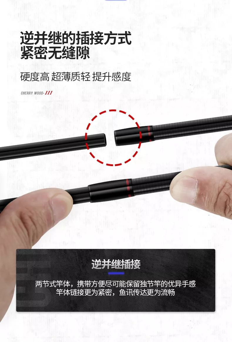 点击进入看图评论