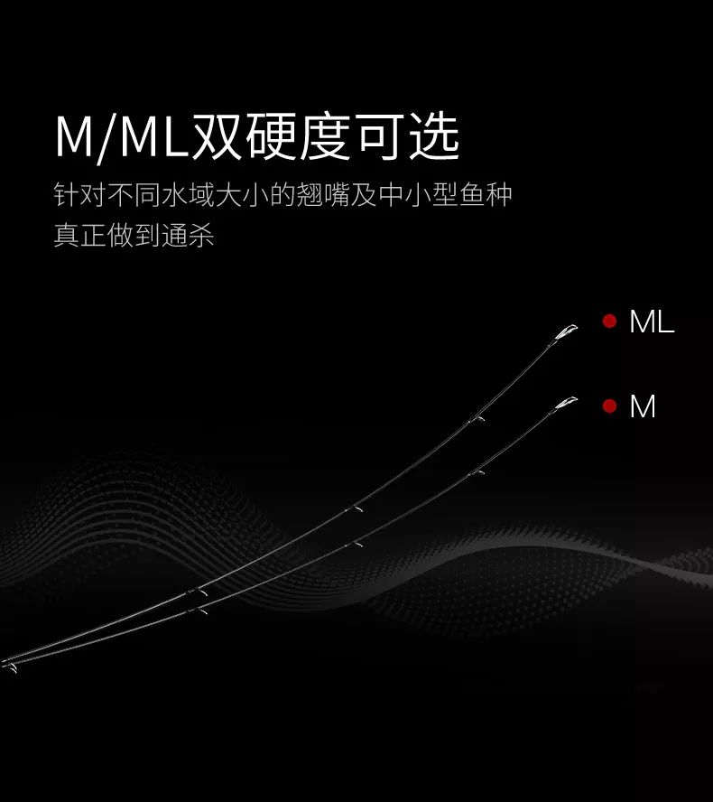 点击进入看图评论