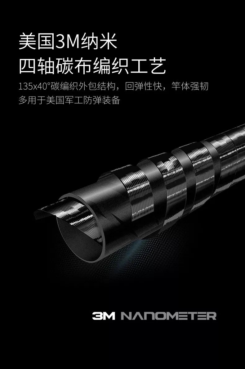 点击进入看图评论