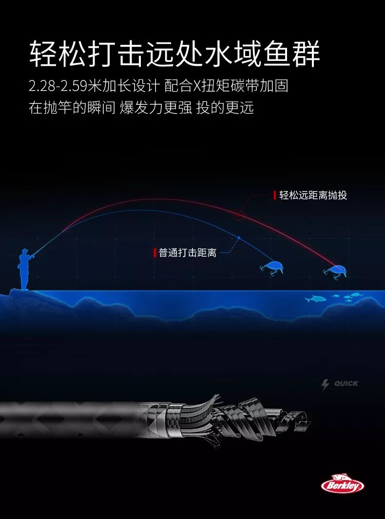 点击进入看图评论